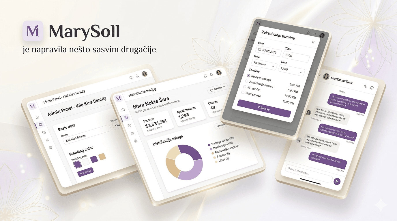 MarySoll beauty business growth system